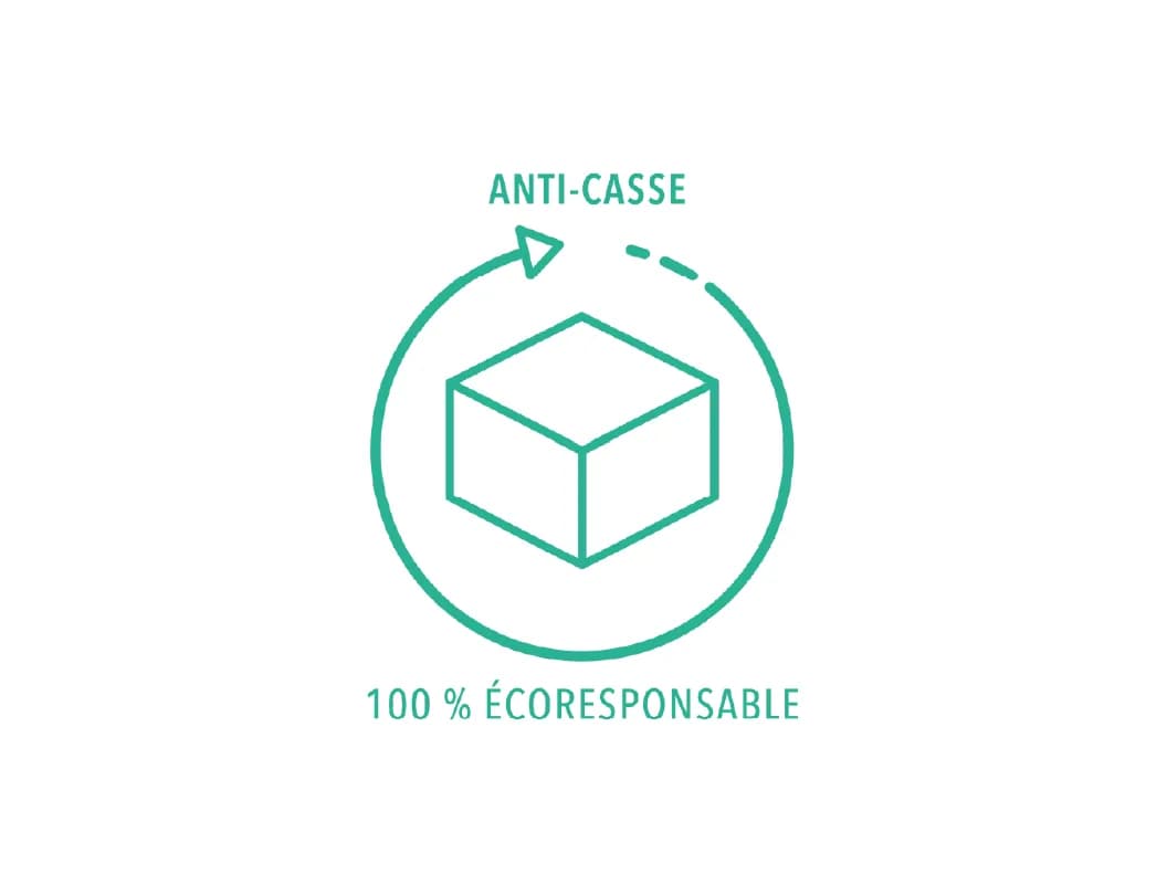 Green icon: a cube with circular arrow, text "ANTI-CASSE" and "100% ÉCORESPONSABLE".